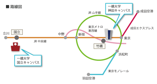 アクセスマップ